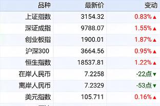 必威手机网页版官网登录截图1