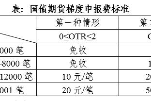 beplay手机版app下载截图3